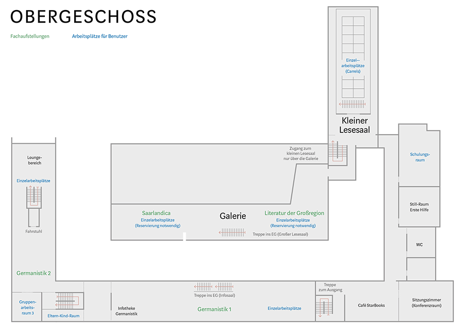 Lagepläne der SULB: Obergeschoss